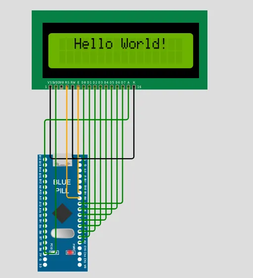 Blue Pill - LCD