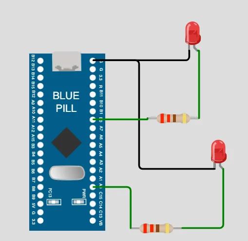 Blue Pill - 2 LEDs Prototype